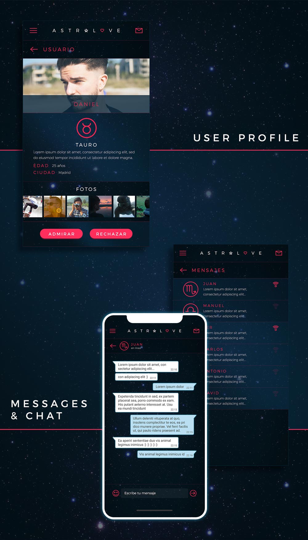 Astrolove