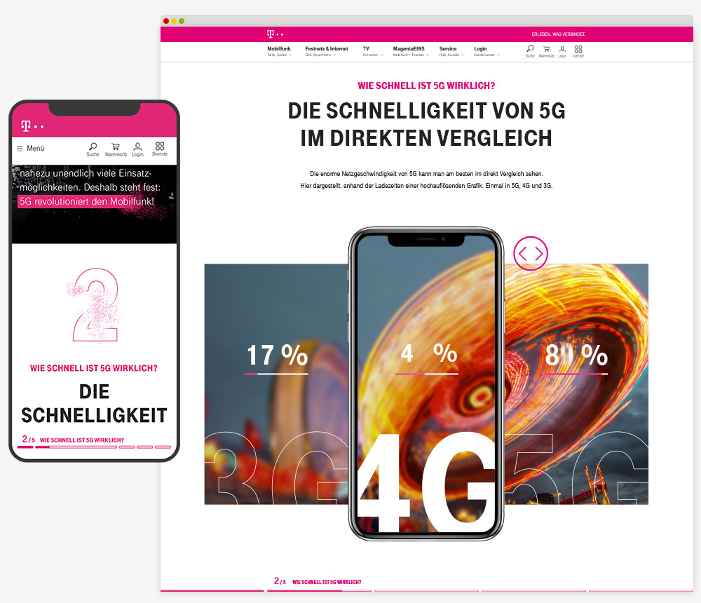 Telekom 5G Website