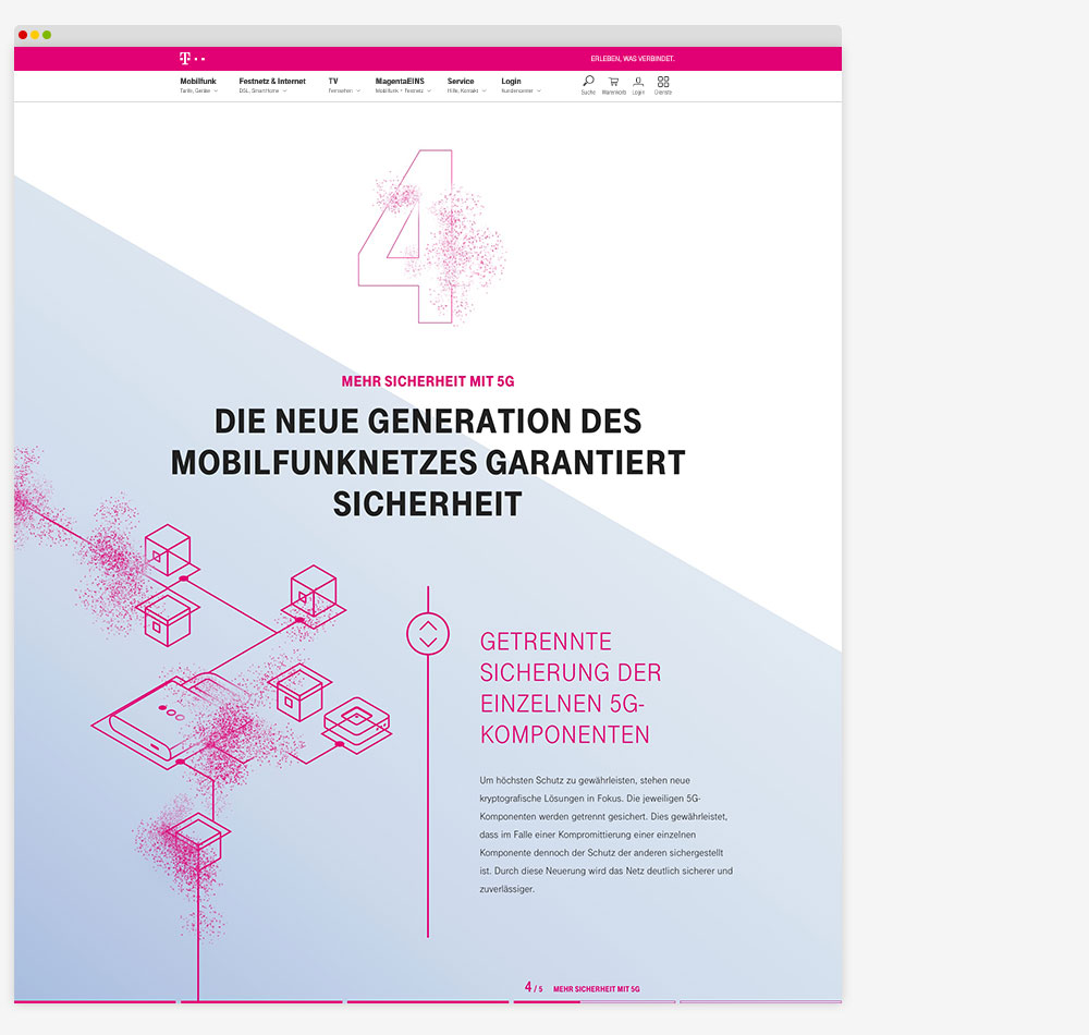Telekom 5G Website